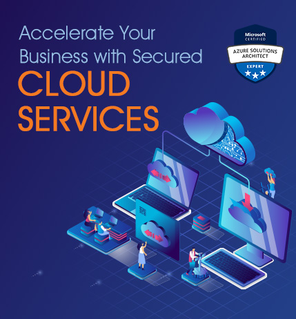 Microsoft 365 Enterprise Cloud Software