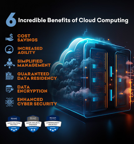 Microsoft Cloud Virtualization