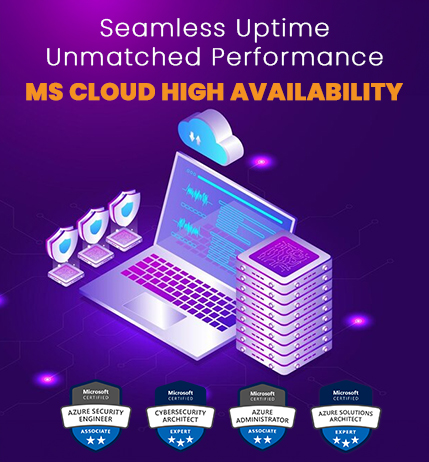 Microsoft Cloud High Availability